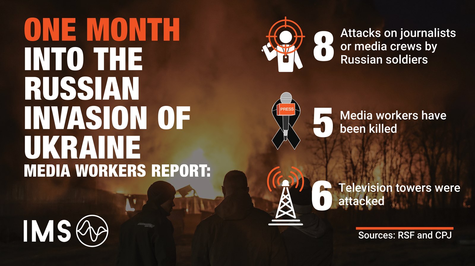 One month into the Russian invasion of Ukraine